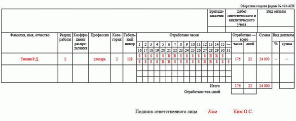 Наряд на сдельную работу. Часть 2