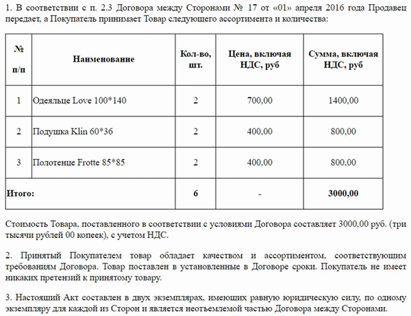 Заполнение акта приёма-передачи товара. Часть 2