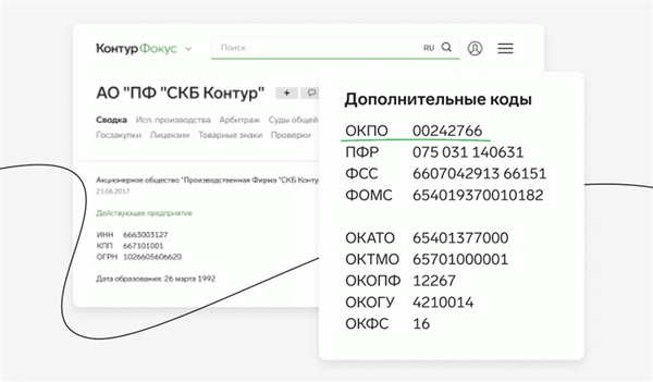 Поиск ОКПО по ИНН в Контур.Фокусе