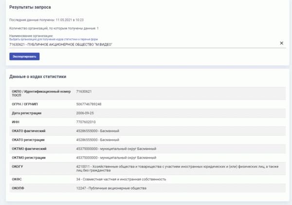 Как узнать коды статистики онлайн по ИНН