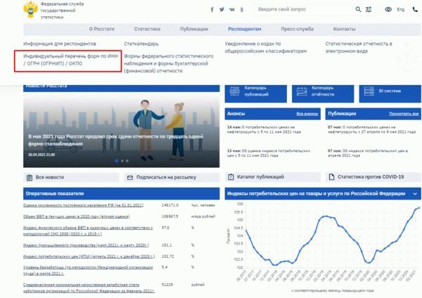 Как узнать коды статистики онлайн по ИНН