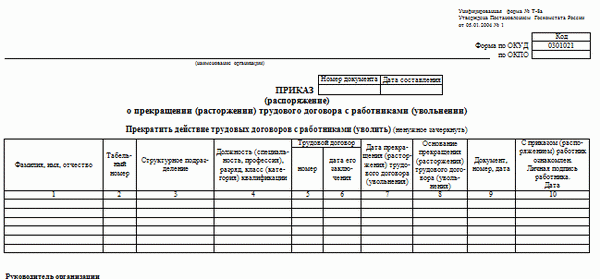 Форма Т-8а